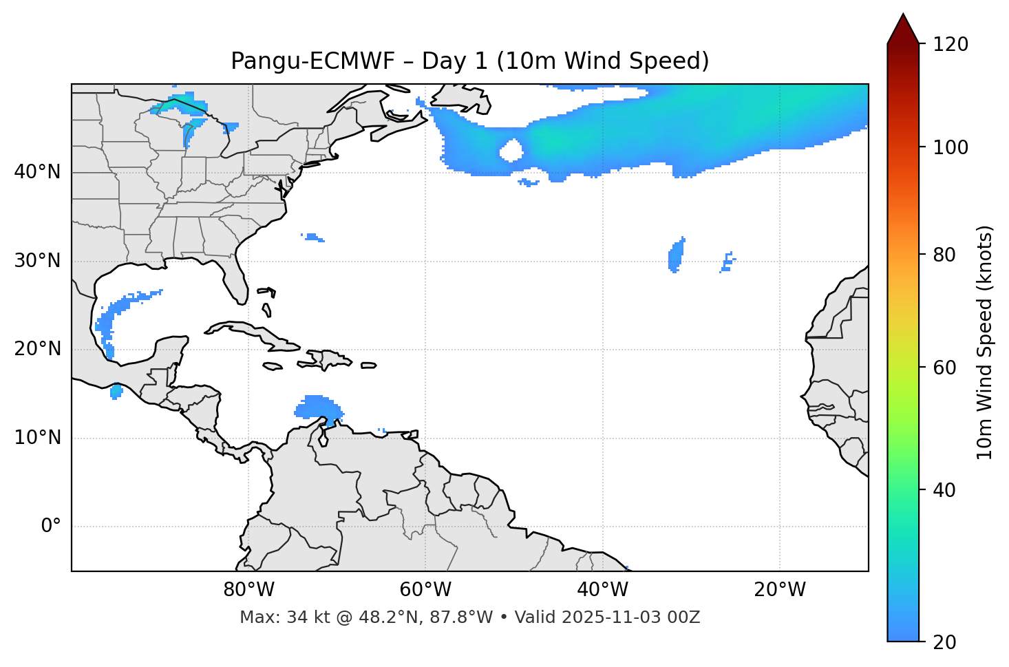 Pangu-ECMWF - Day 01