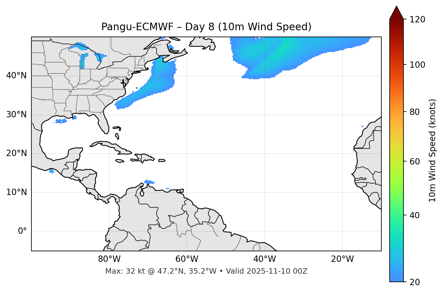 Pangu-ECMWF - Day 08