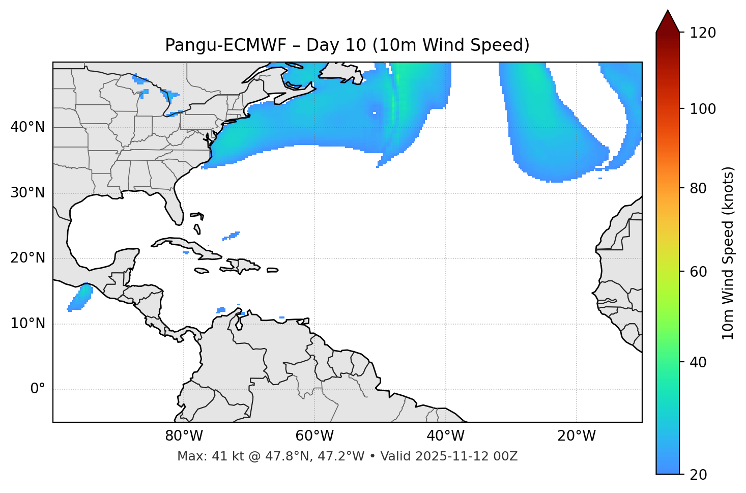 Pangu-ECMWF - Day 10