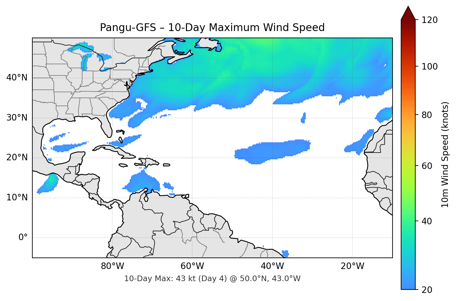 Pangu-GFS 10-Day Max