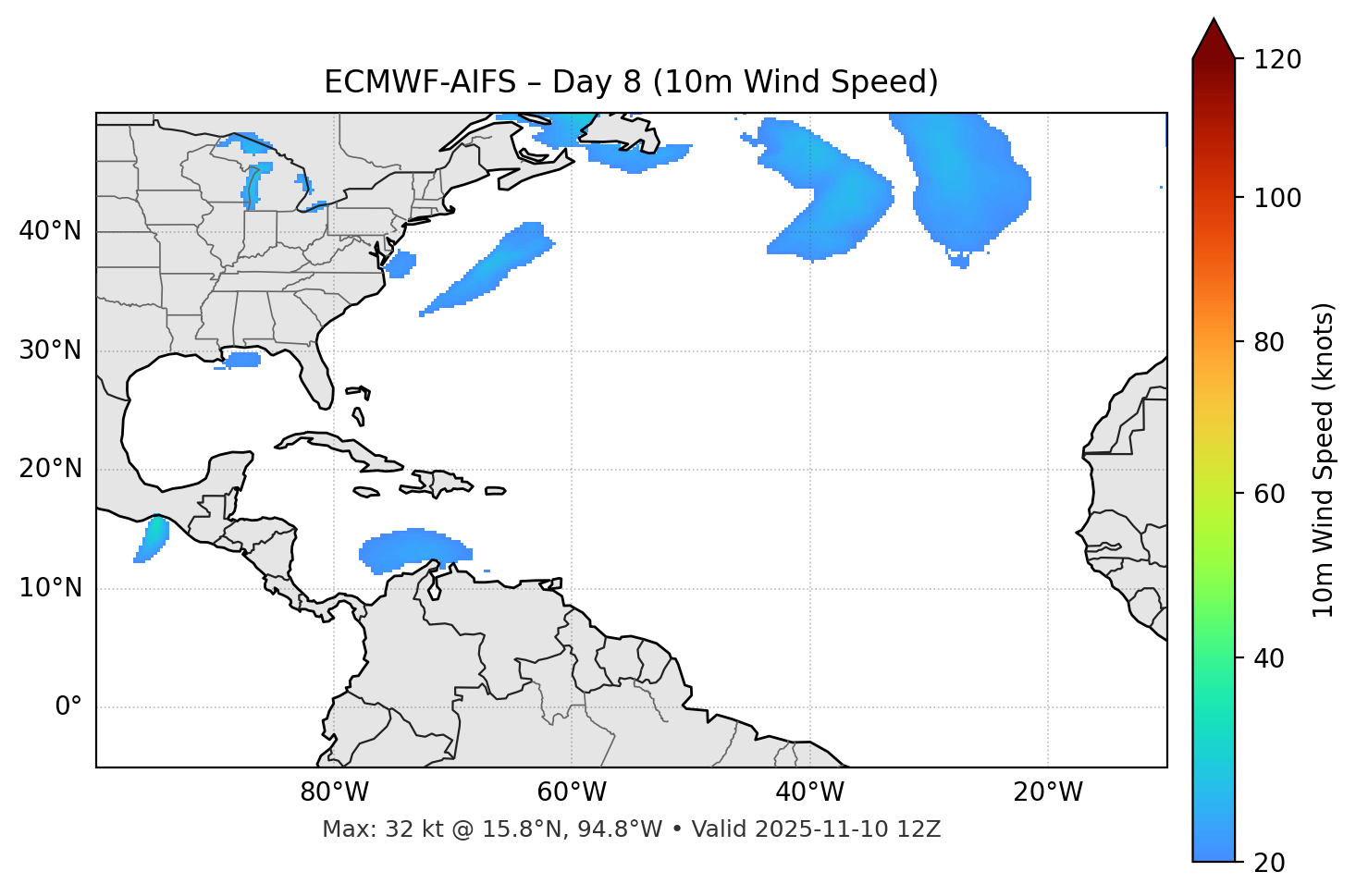 ECMWF-AIFS - Day 08