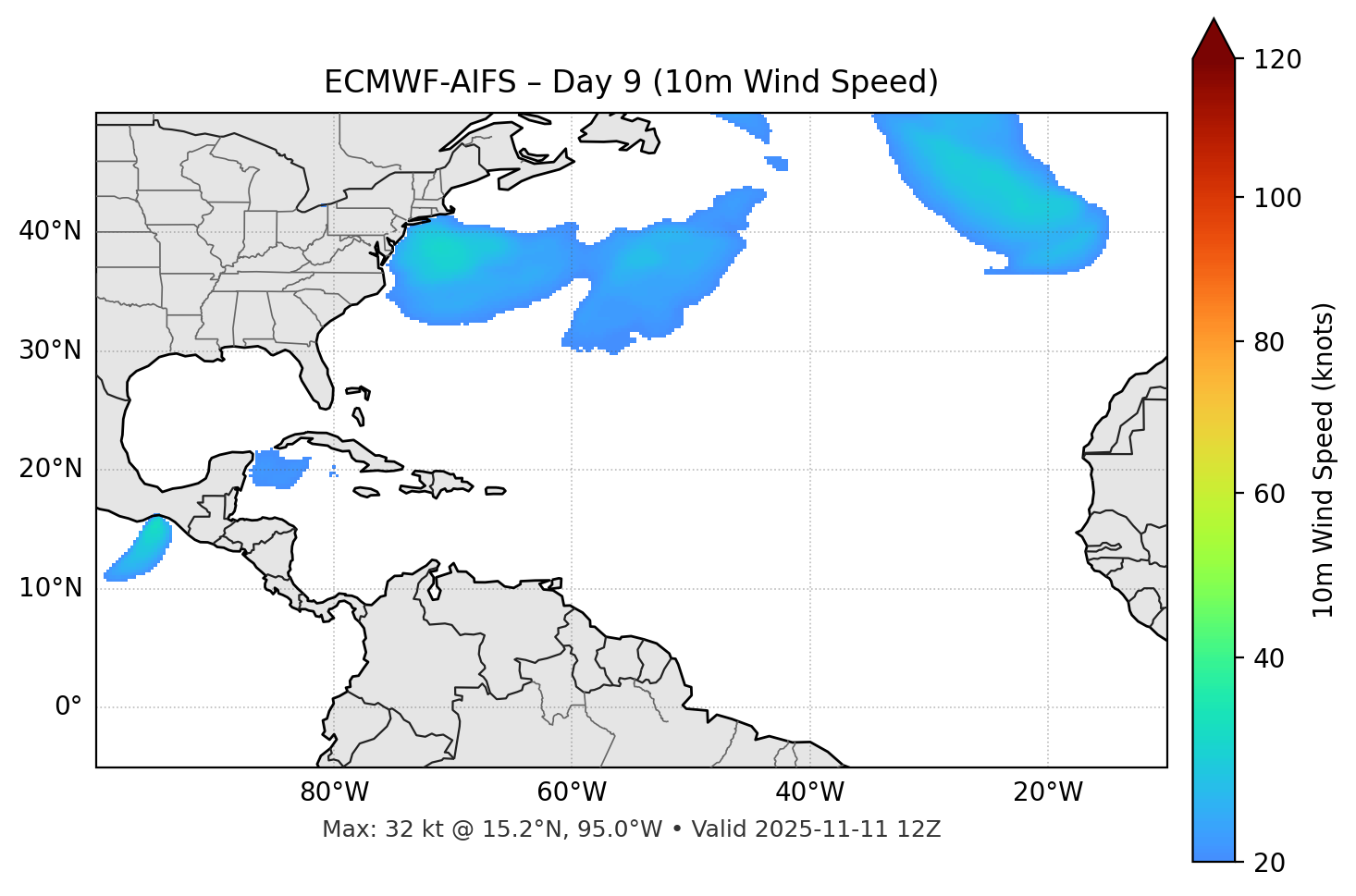 ECMWF-AIFS - Day 09