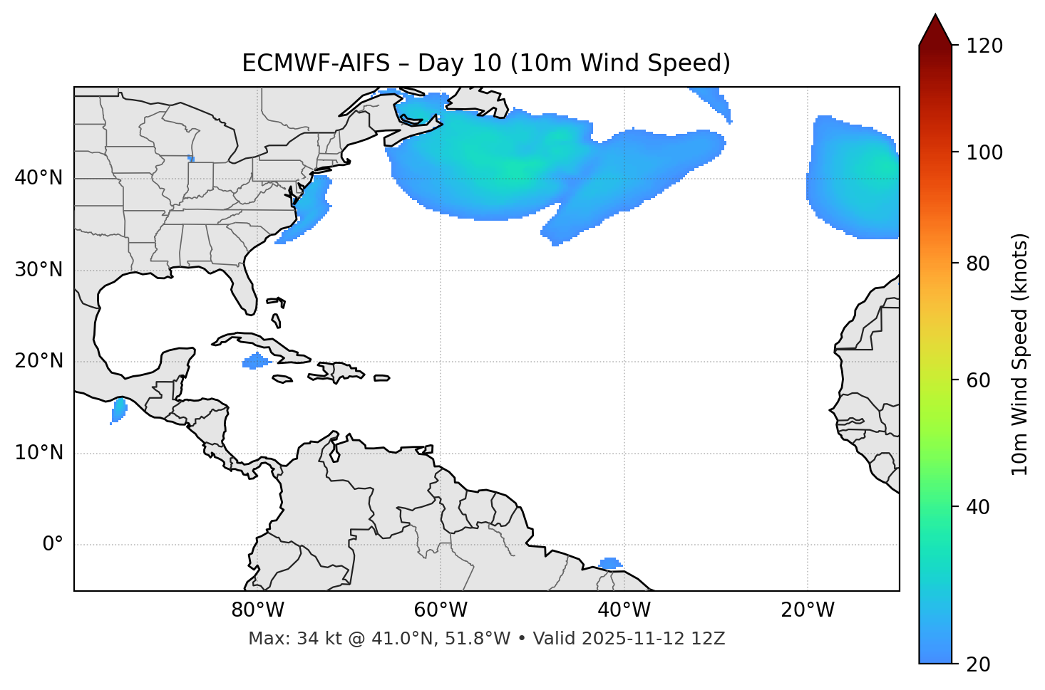 ECMWF-AIFS - Day 10