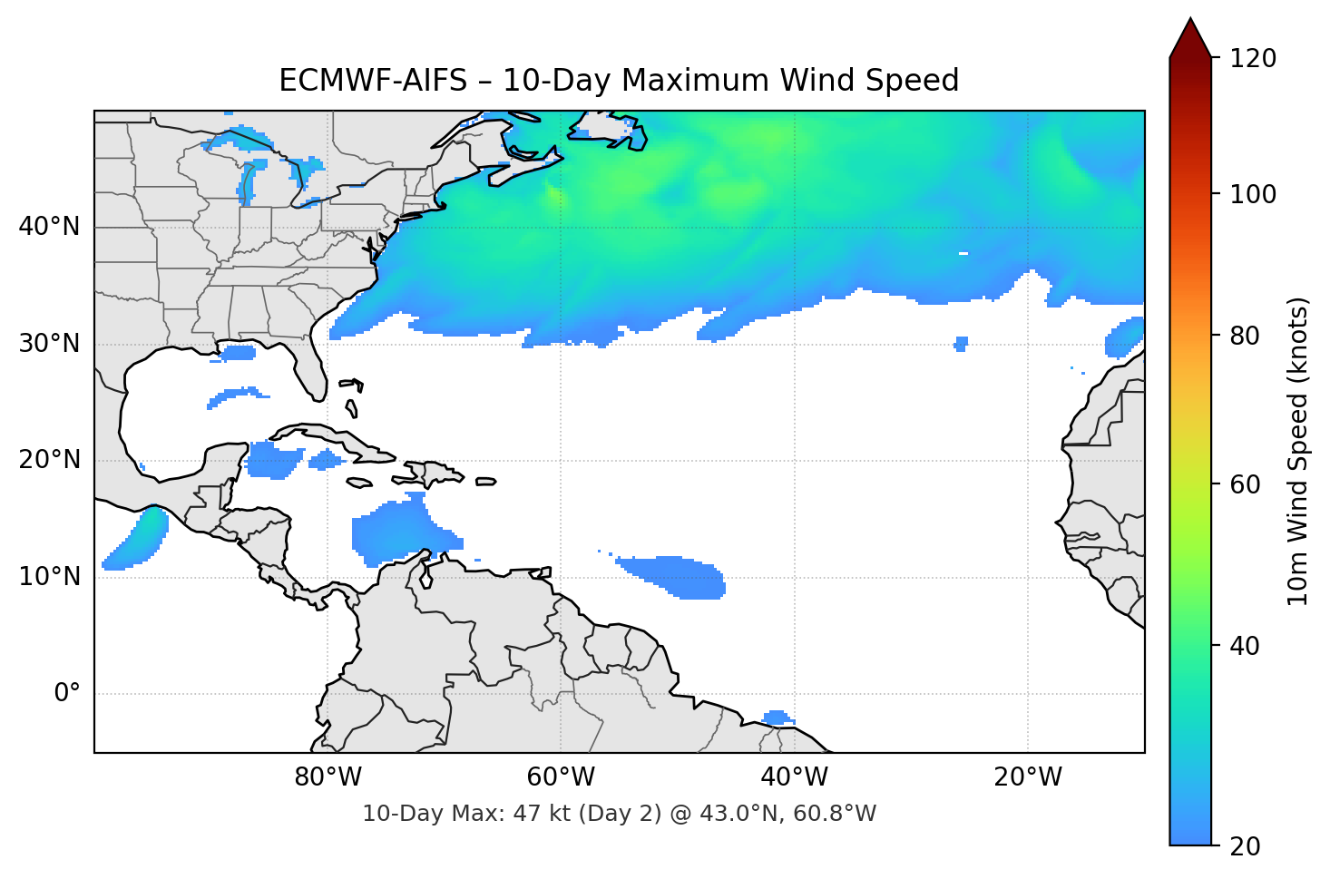 ECMWF-AIFS 10-Day Max