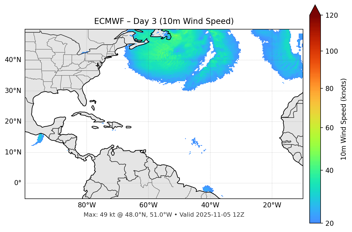 ECMWF - Day 03