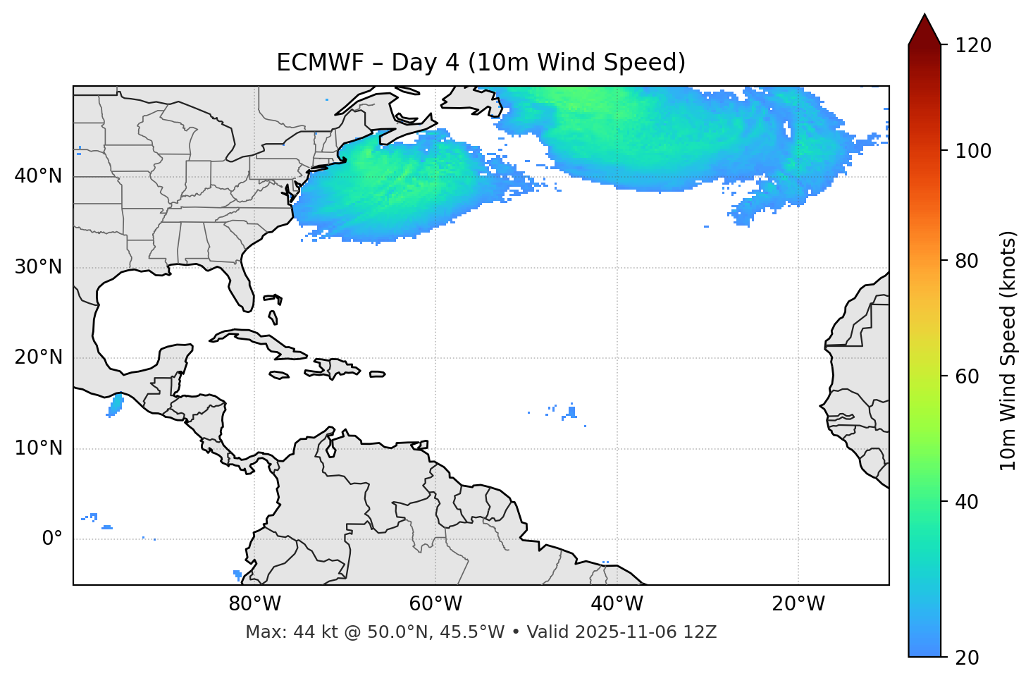 ECMWF - Day 04