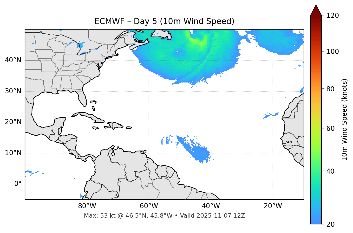 ECMWF - Day 05