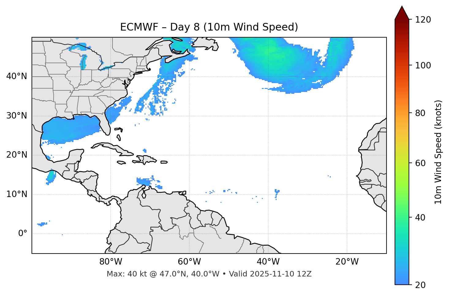 ECMWF - Day 08