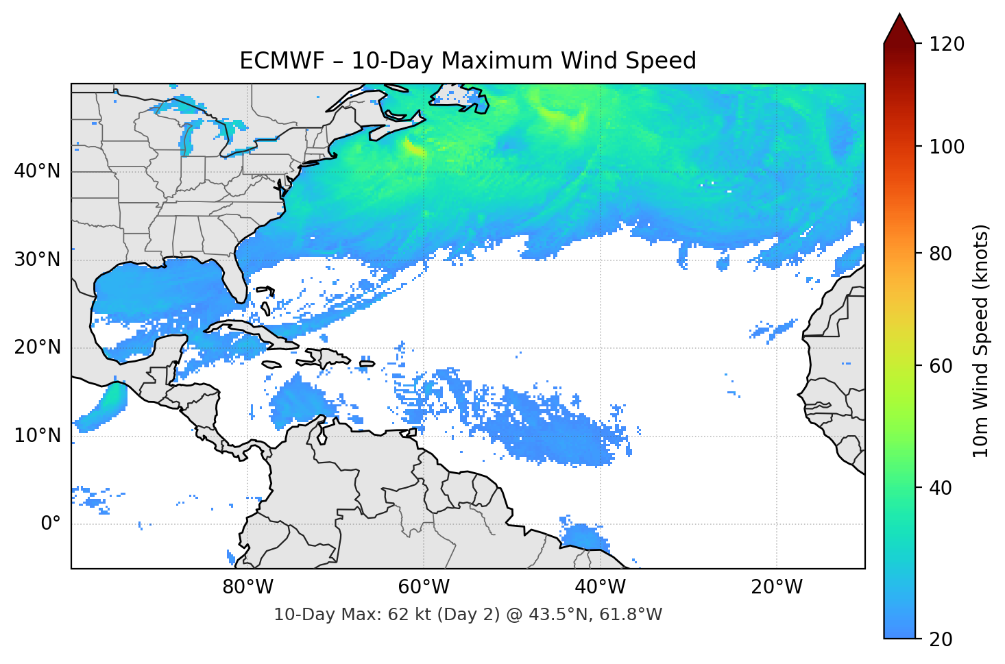 ECMWF 10-Day Max