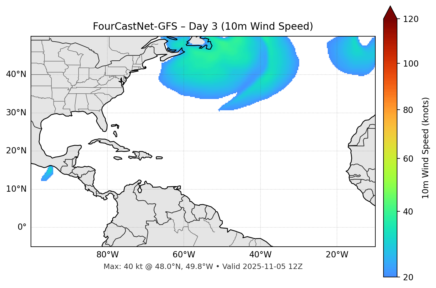 FourCastNet-GFS - Day 03