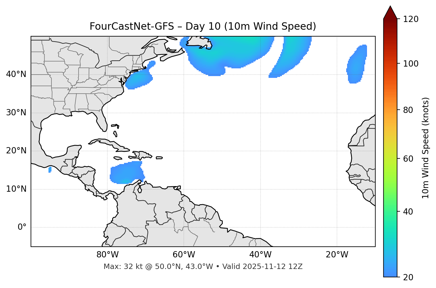 FourCastNet-GFS - Day 10