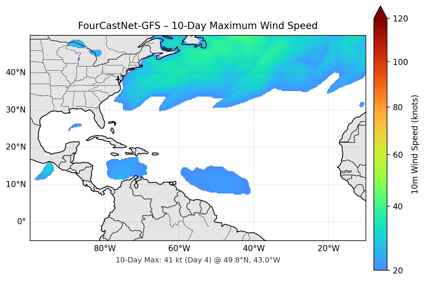FourCastNet-GFS 10-Day Max