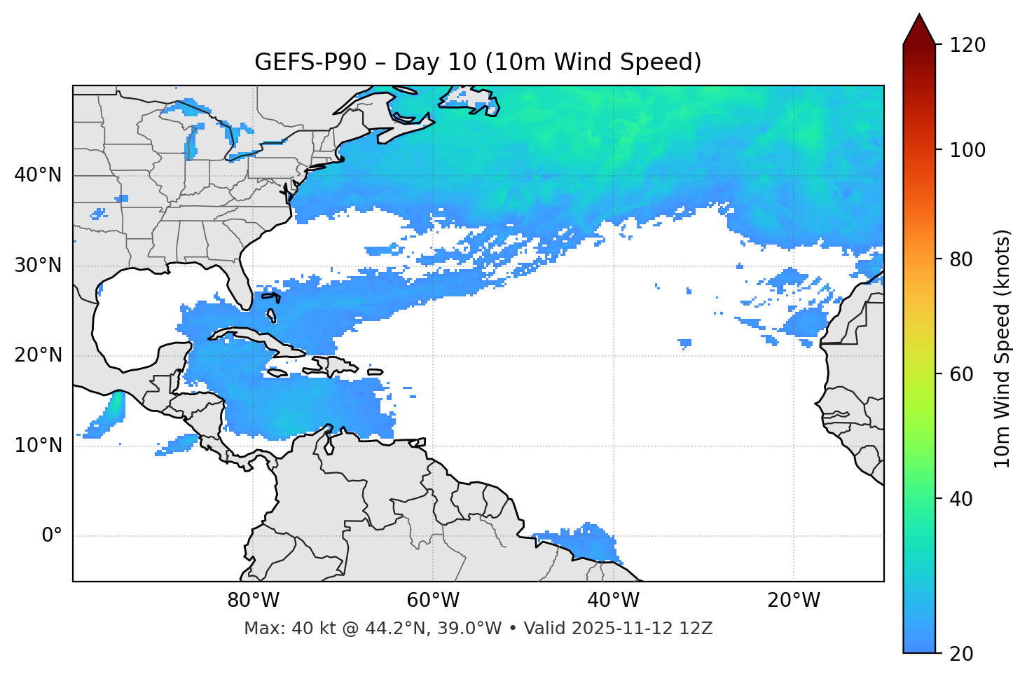 GEFS-P90 - Day 10
