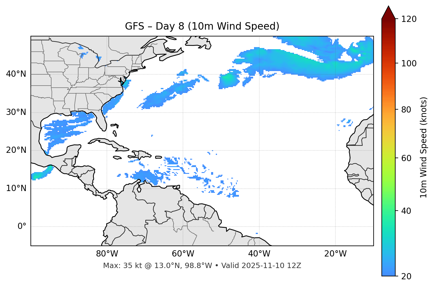 GFS - Day 08