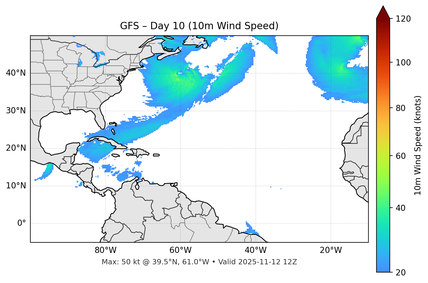 GFS - Day 10