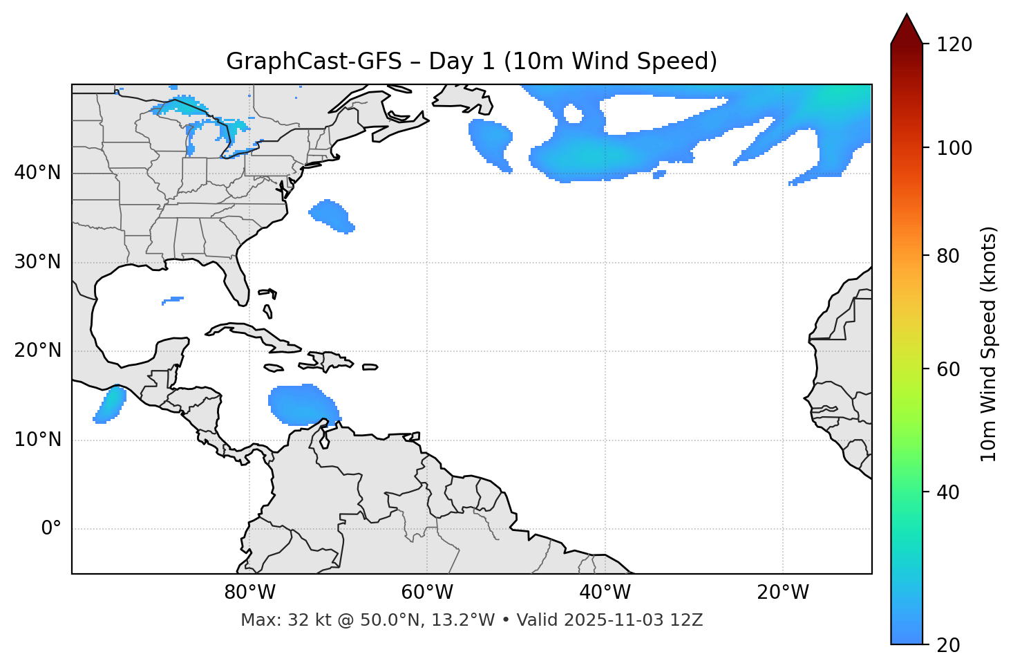 GraphCast-GFS - Day 01