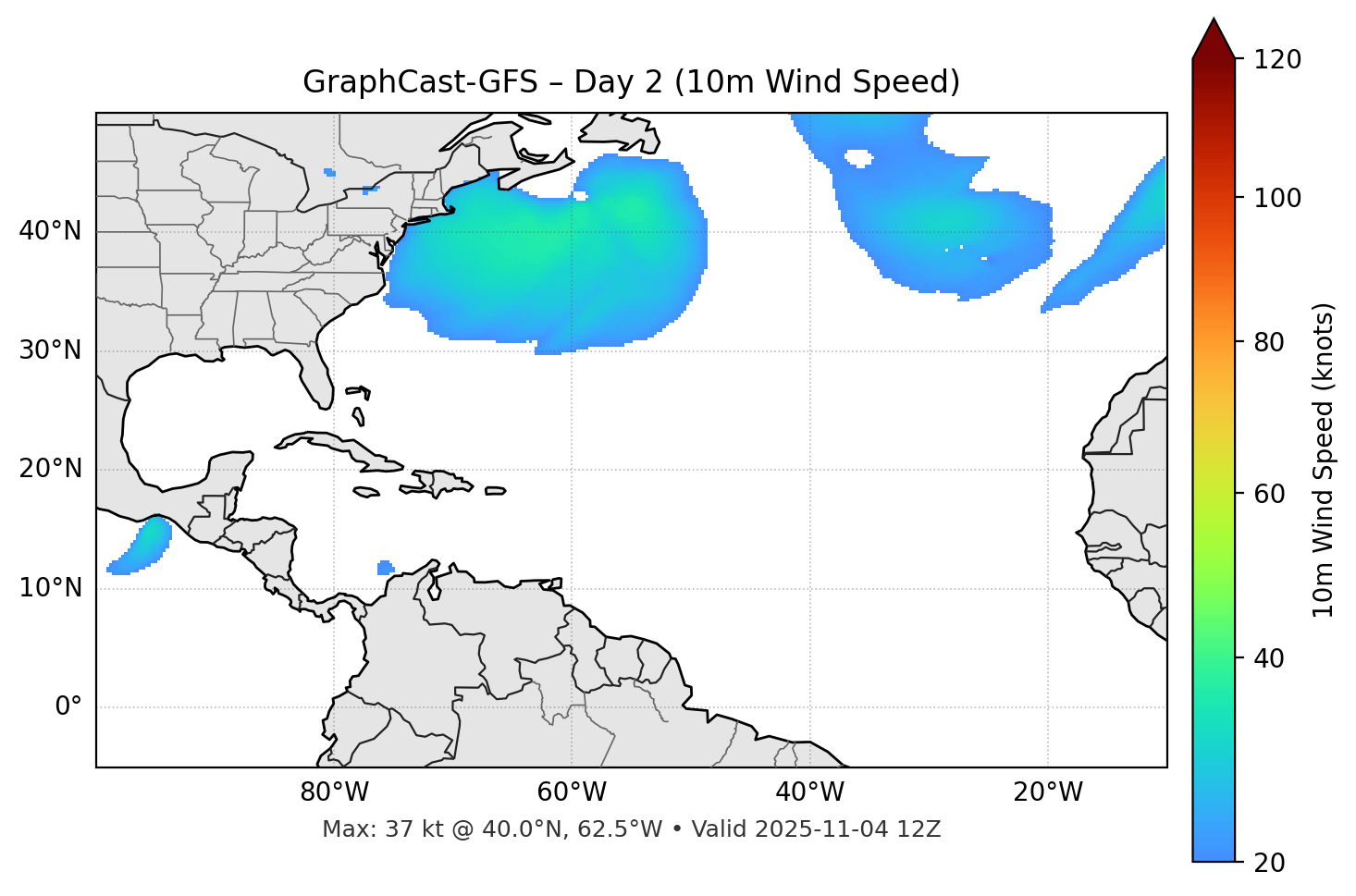 GraphCast-GFS - Day 02