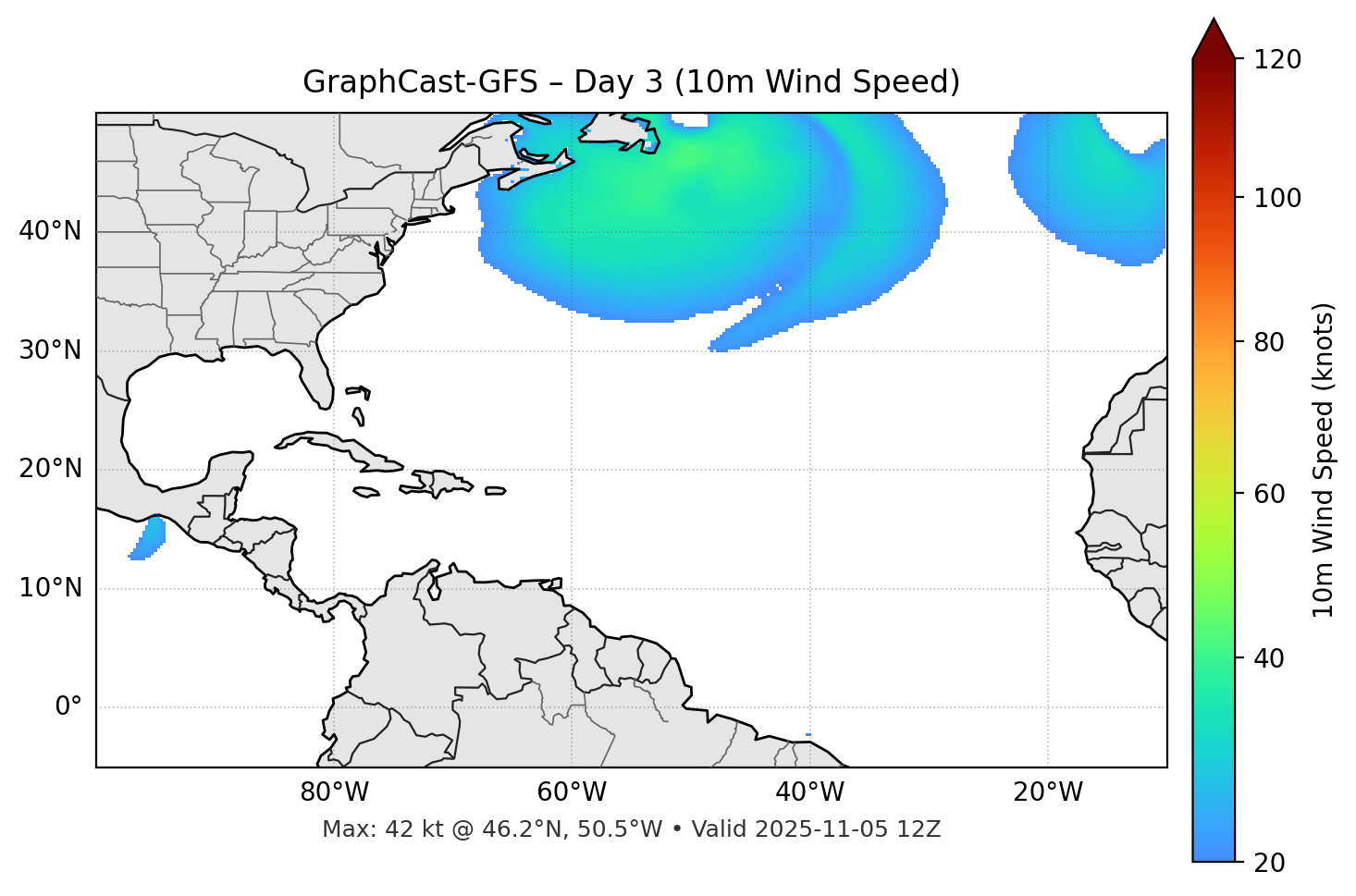GraphCast-GFS - Day 03