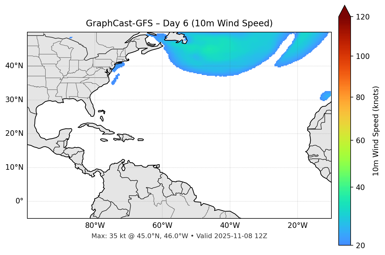 GraphCast-GFS - Day 06