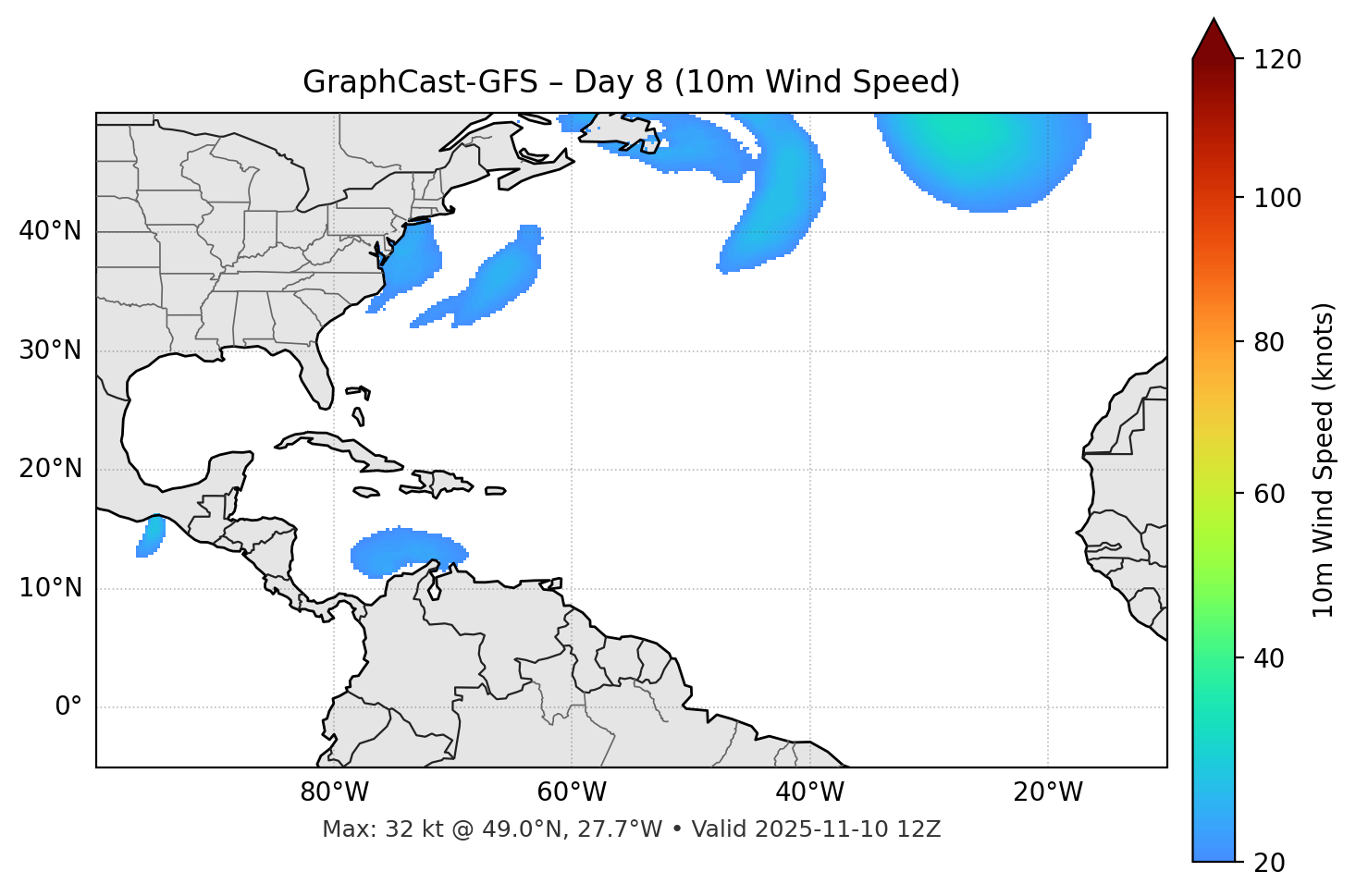 GraphCast-GFS - Day 08