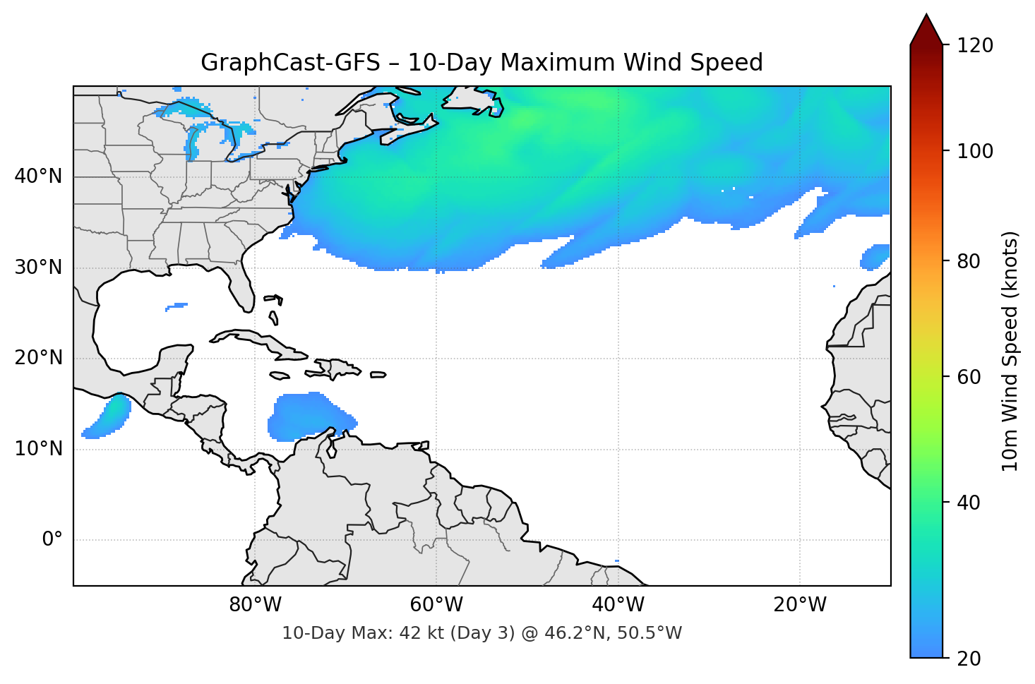 GraphCast-GFS 10-Day Max