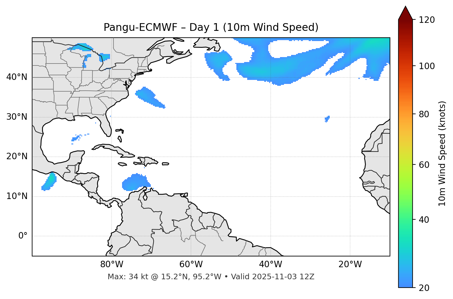 Pangu-ECMWF - Day 01