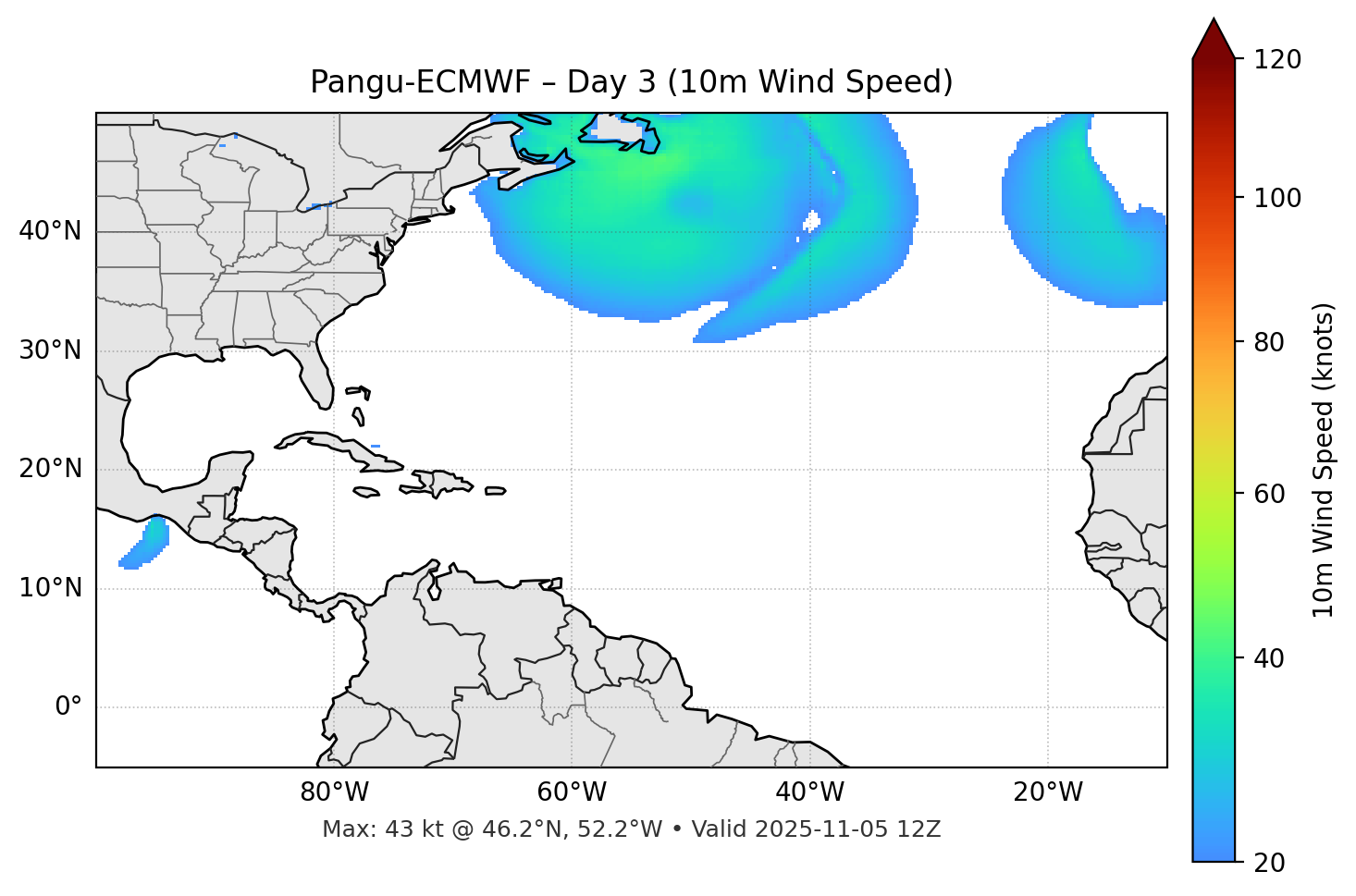 Pangu-ECMWF - Day 03