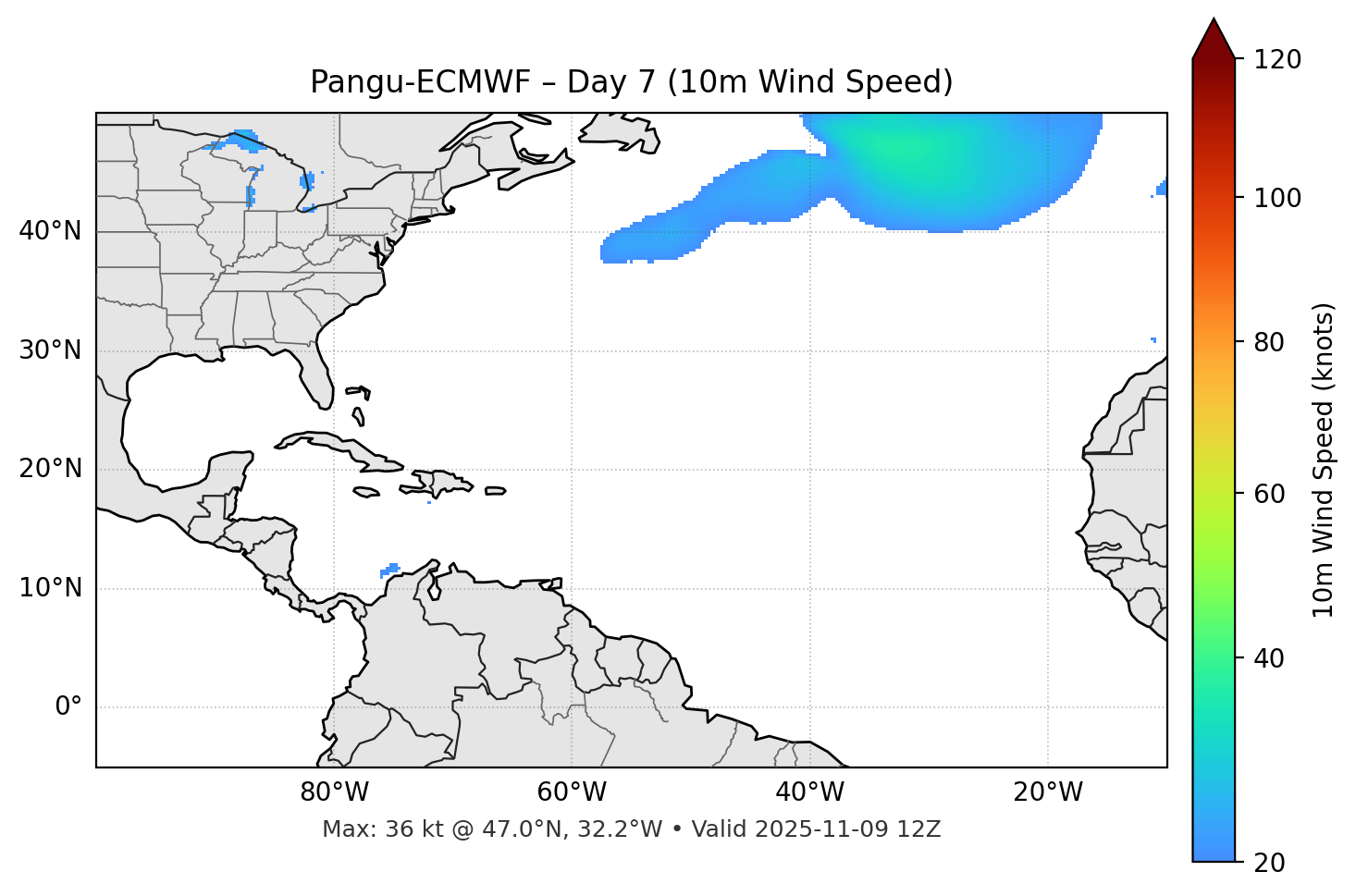 Pangu-ECMWF - Day 07