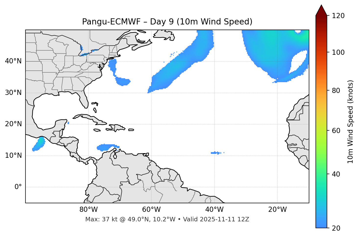 Pangu-ECMWF - Day 09