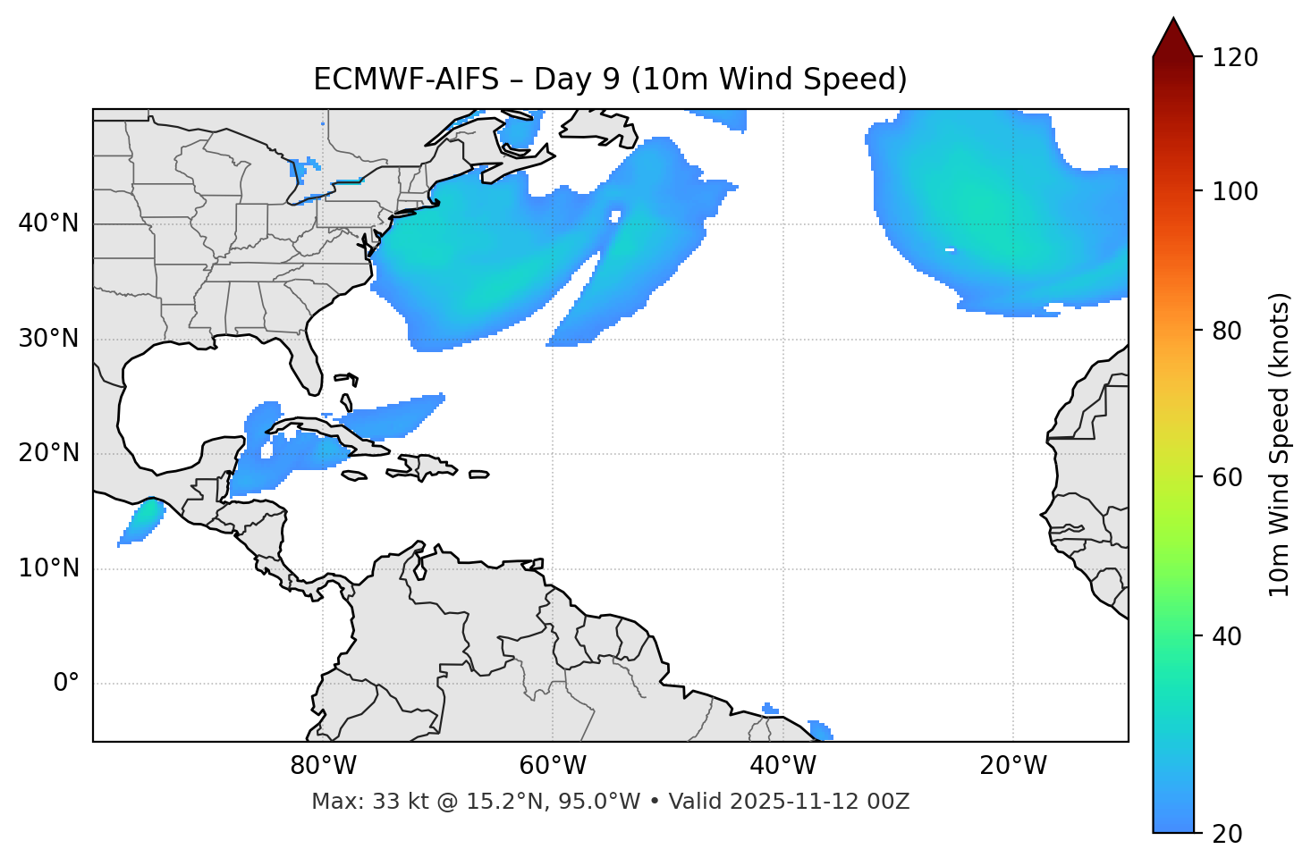 ECMWF-AIFS - Day 09
