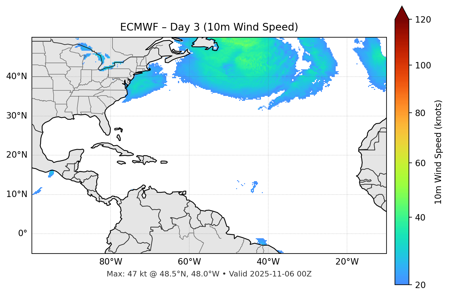 ECMWF - Day 03