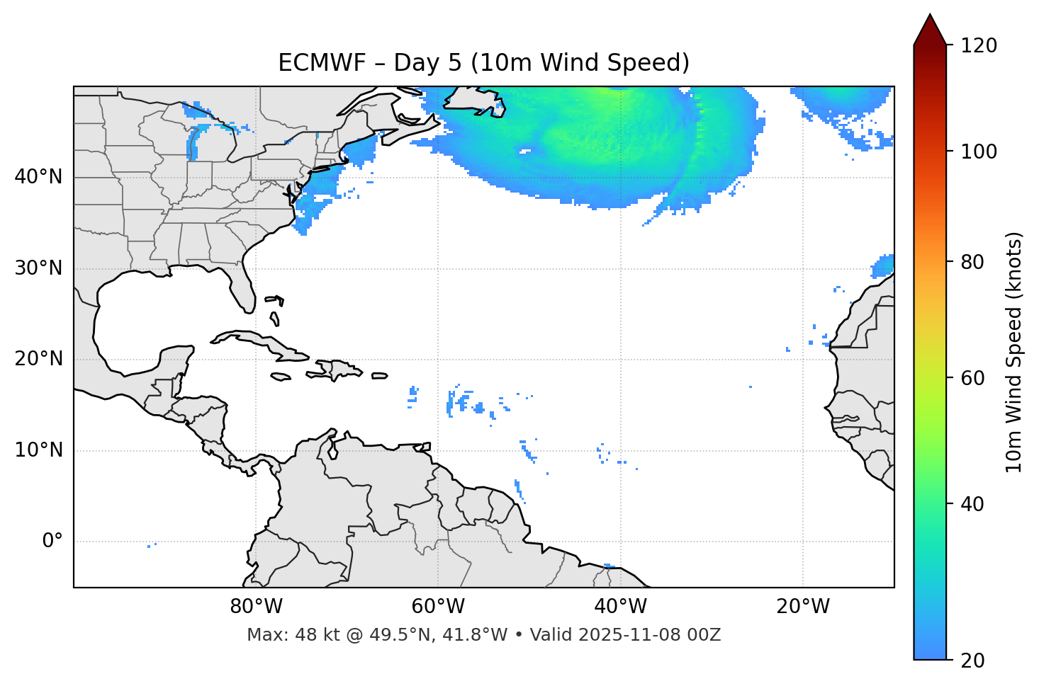 ECMWF - Day 05
