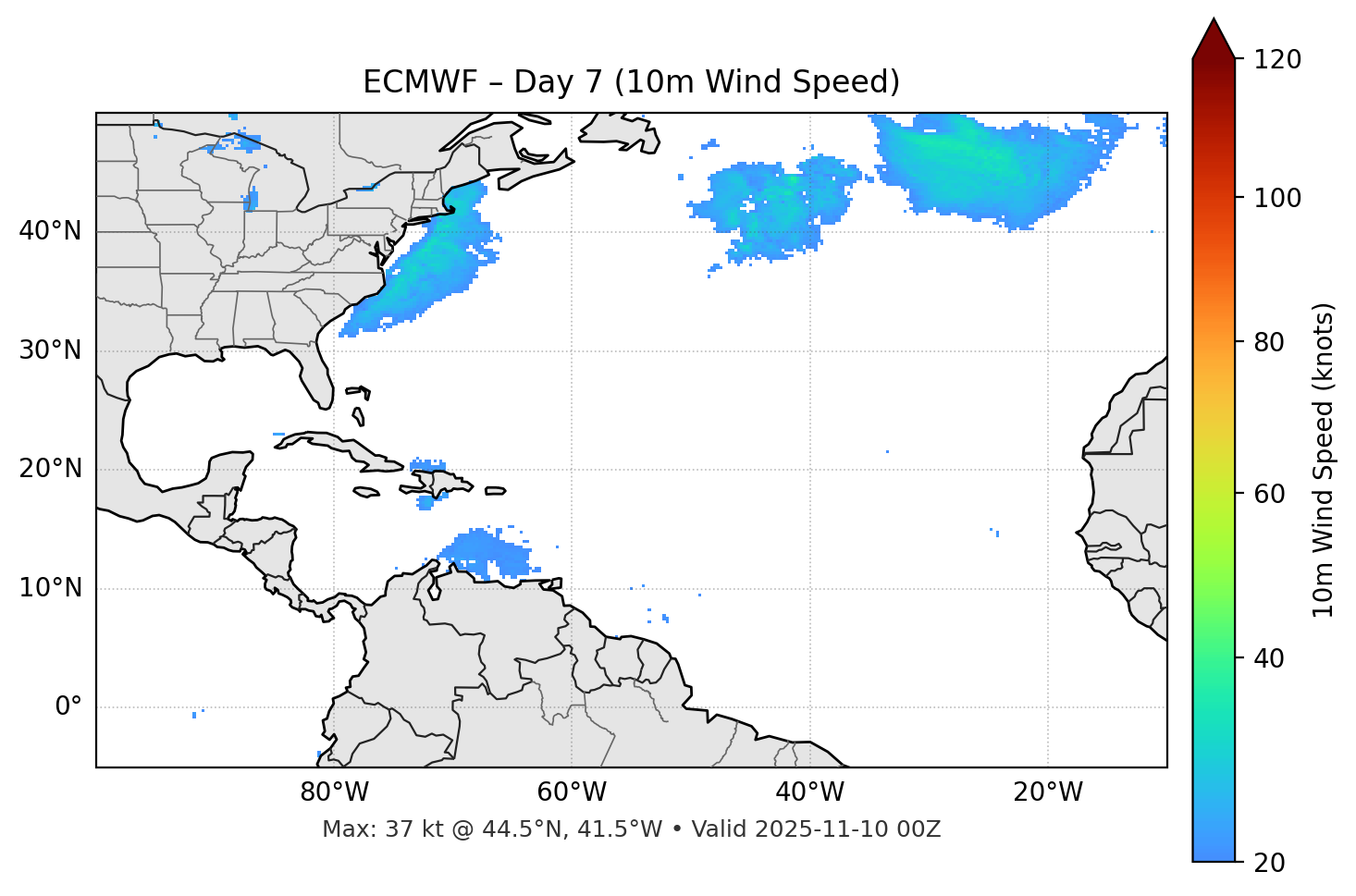 ECMWF - Day 07