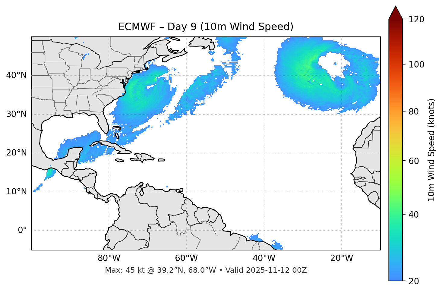 ECMWF - Day 09