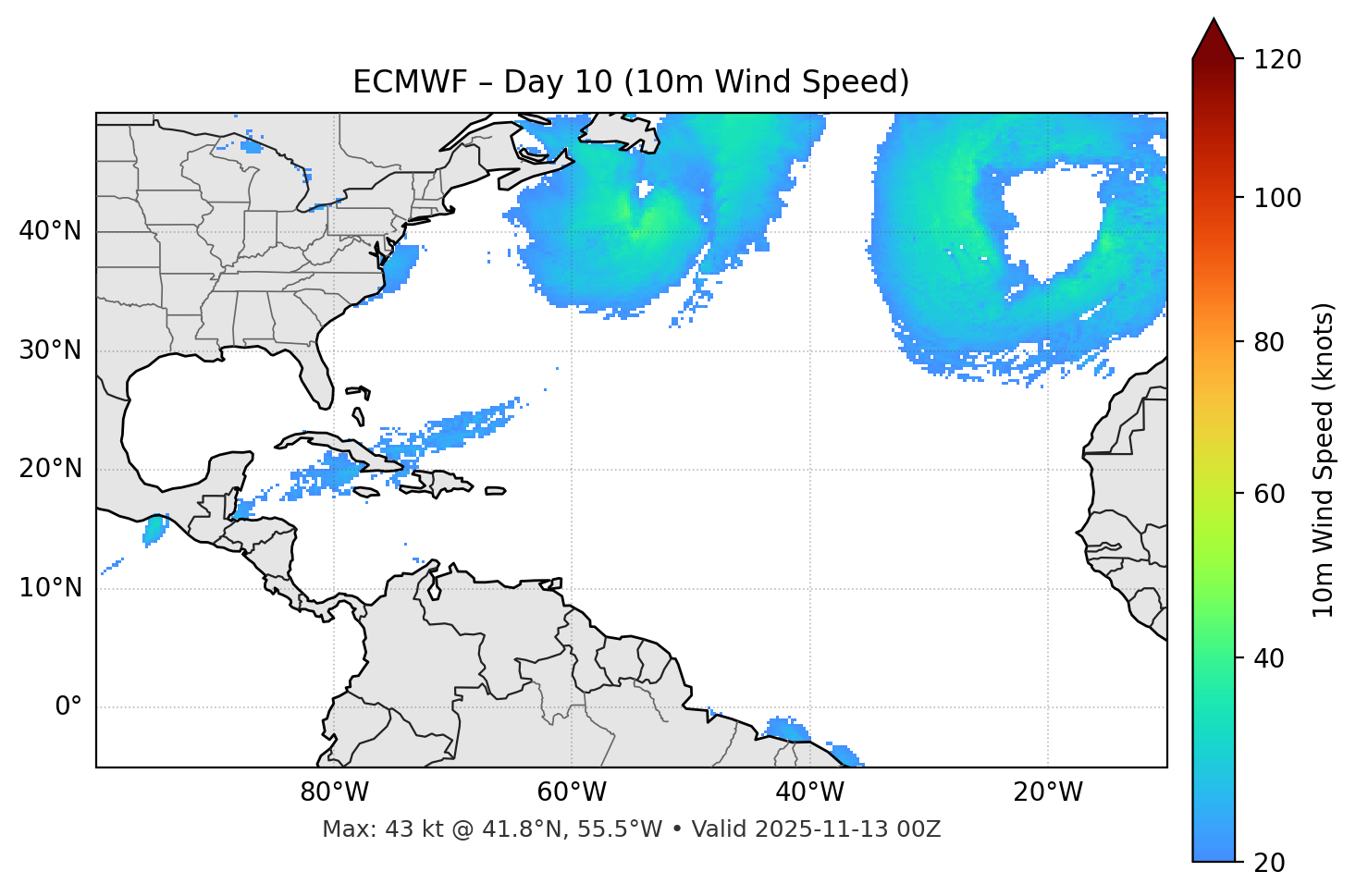 ECMWF - Day 10