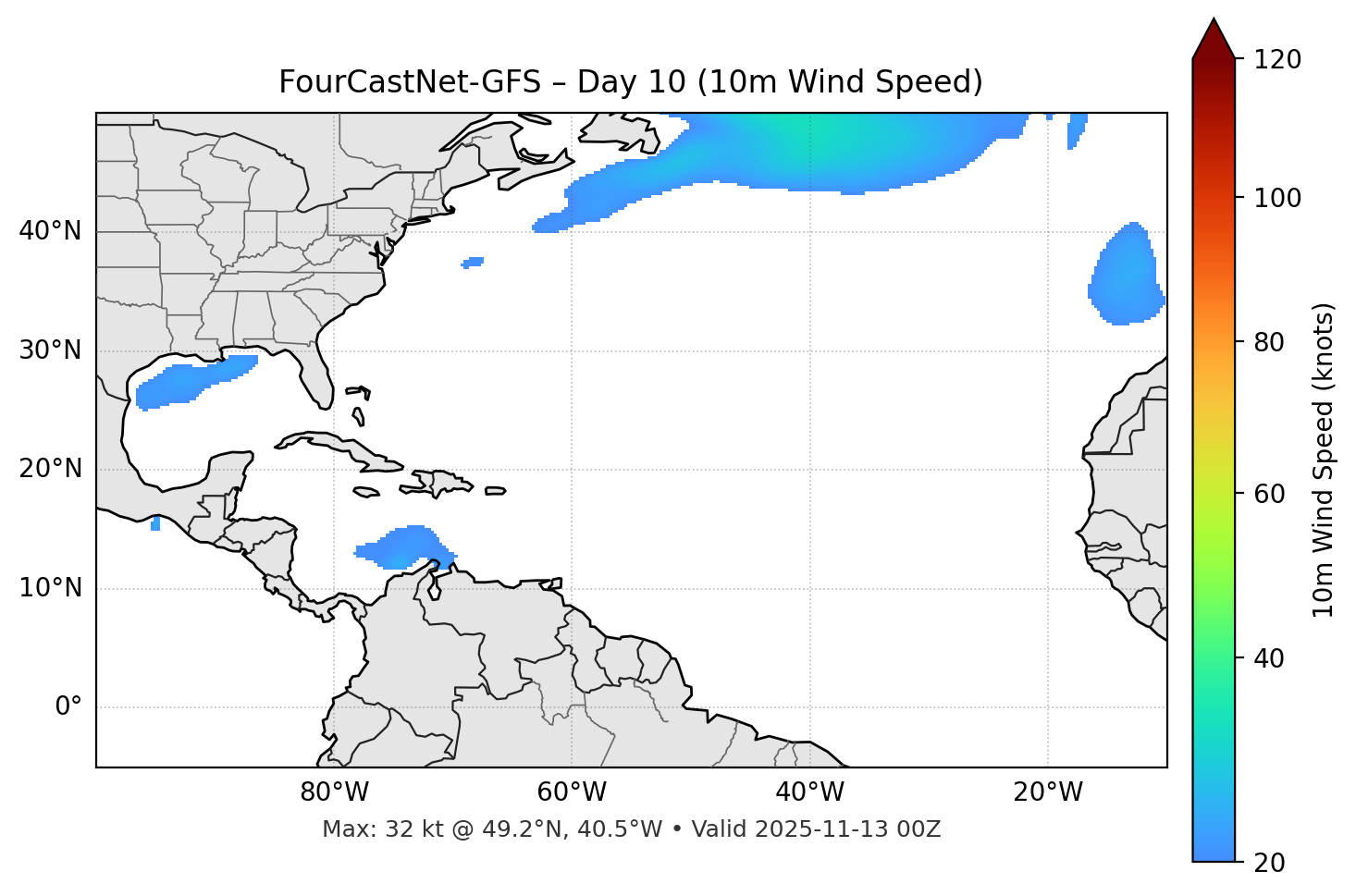 FourCastNet-GFS - Day 10