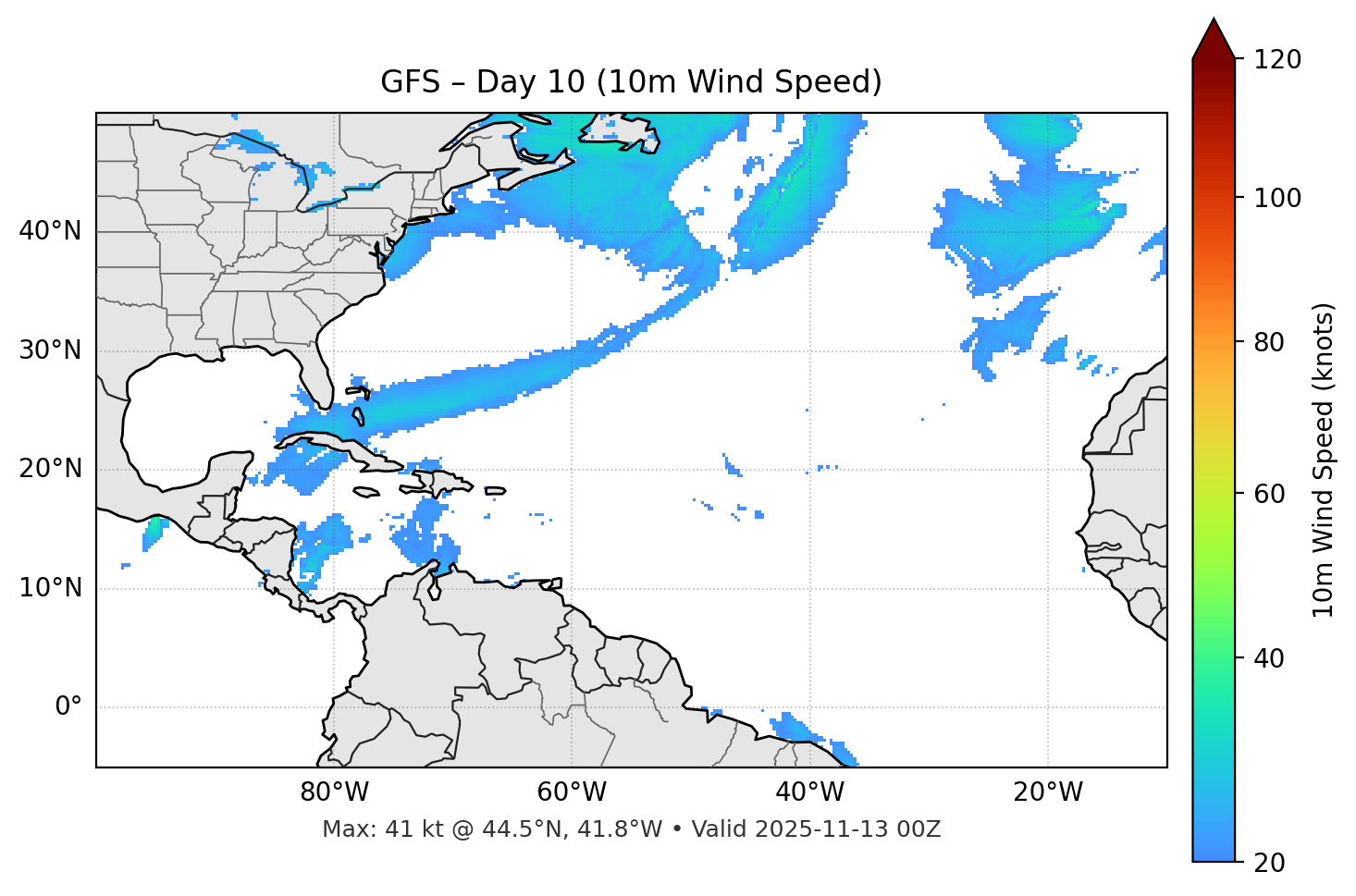 GFS - Day 10