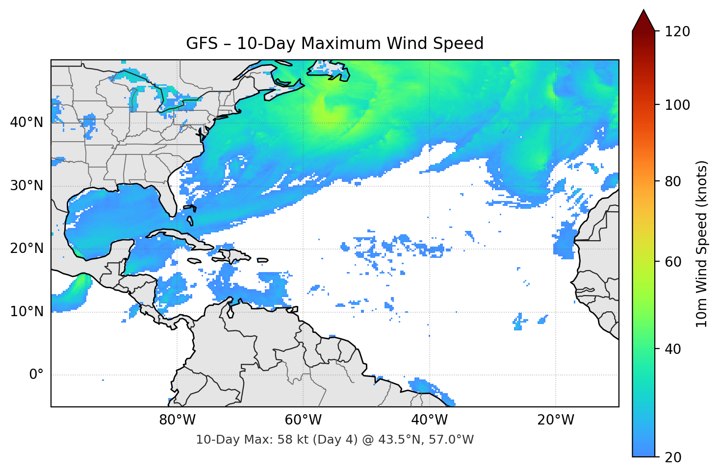 GFS 10-Day Max