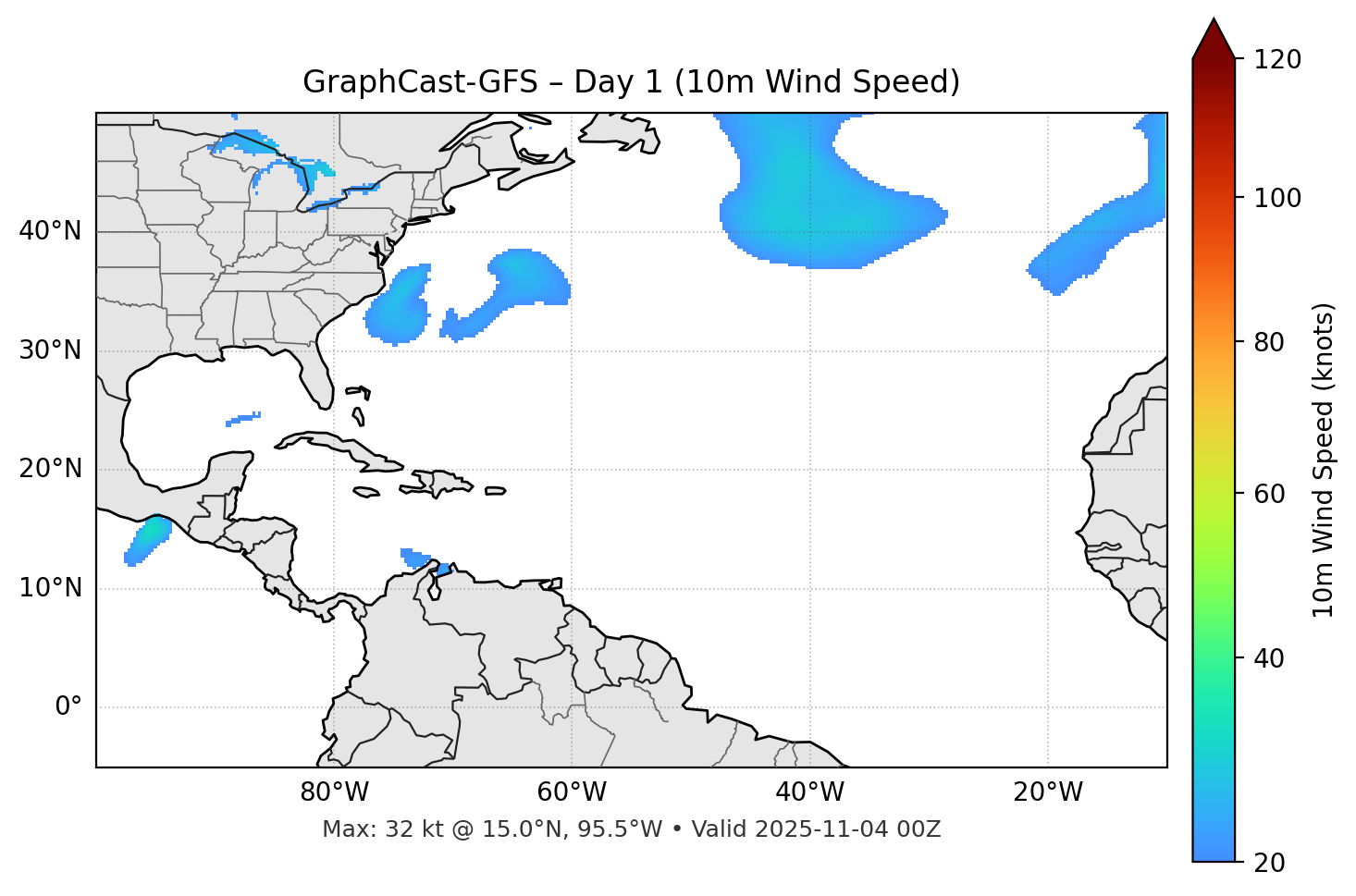 GraphCast-GFS - Day 01