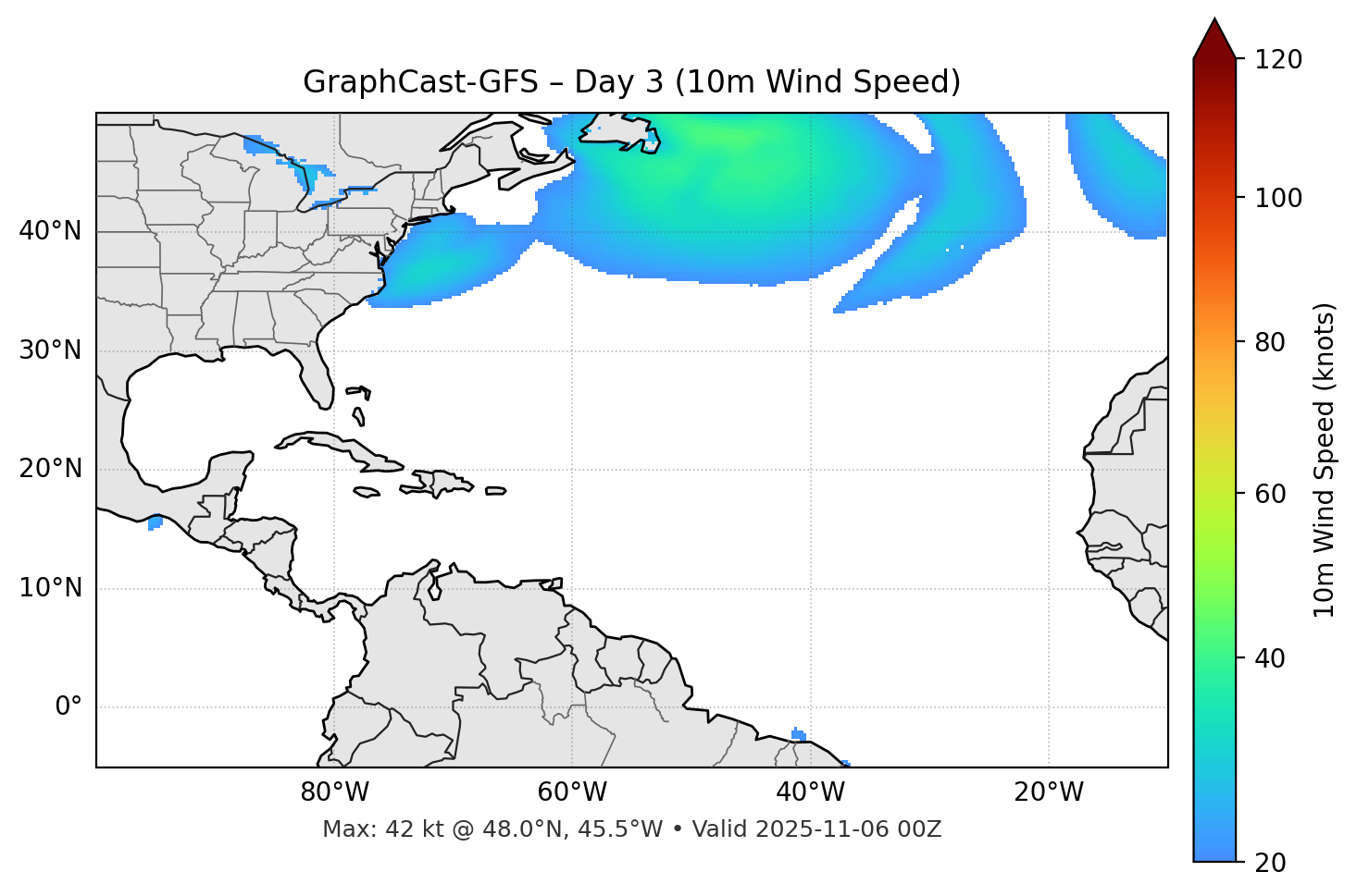 GraphCast-GFS - Day 03