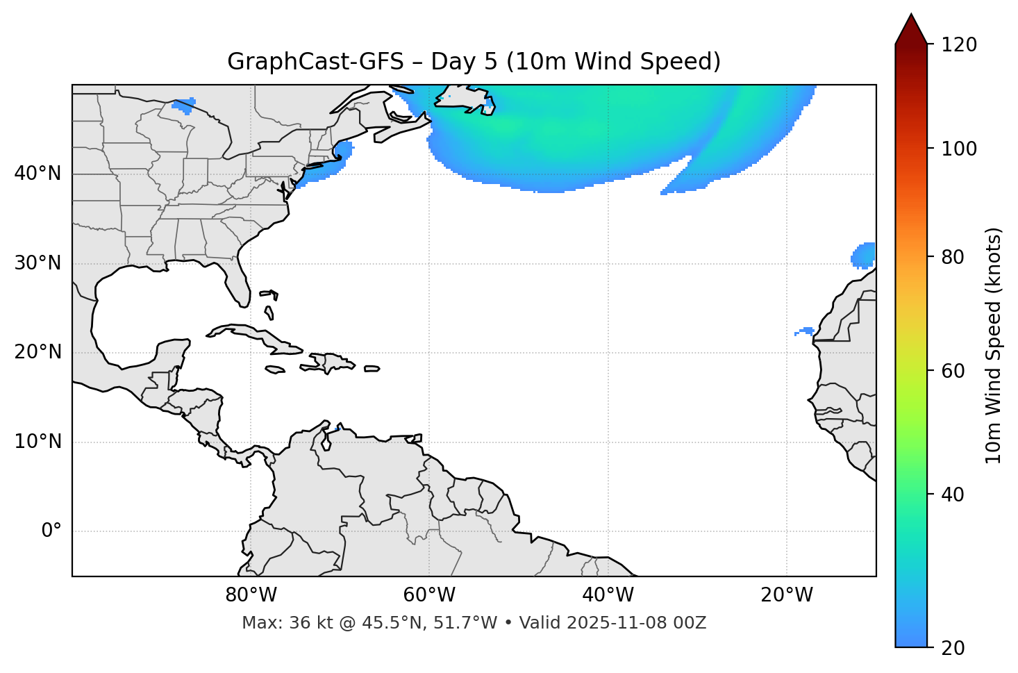 GraphCast-GFS - Day 05