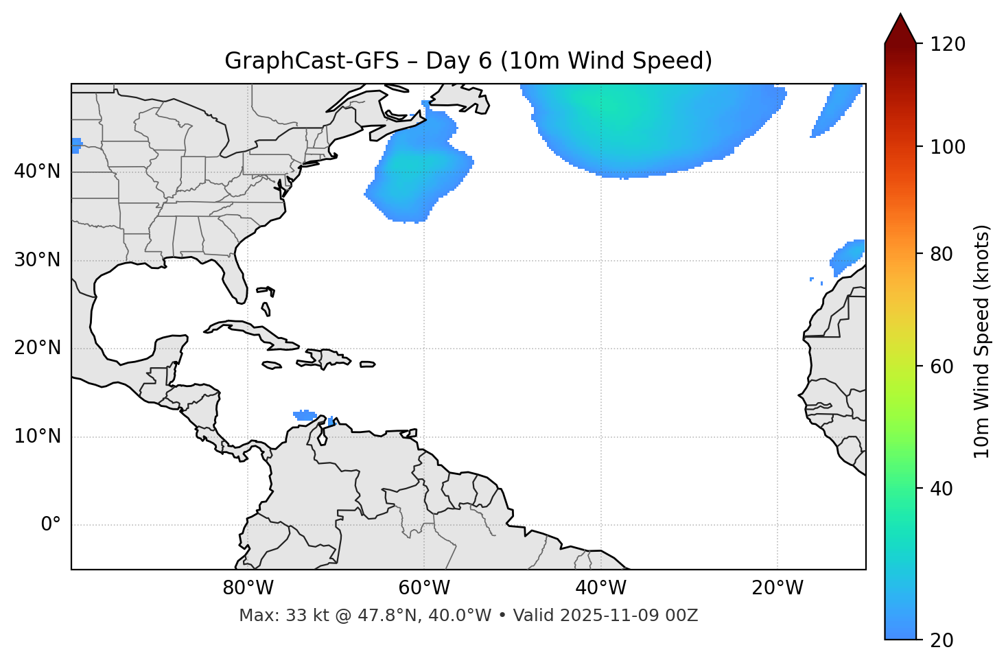 GraphCast-GFS - Day 06