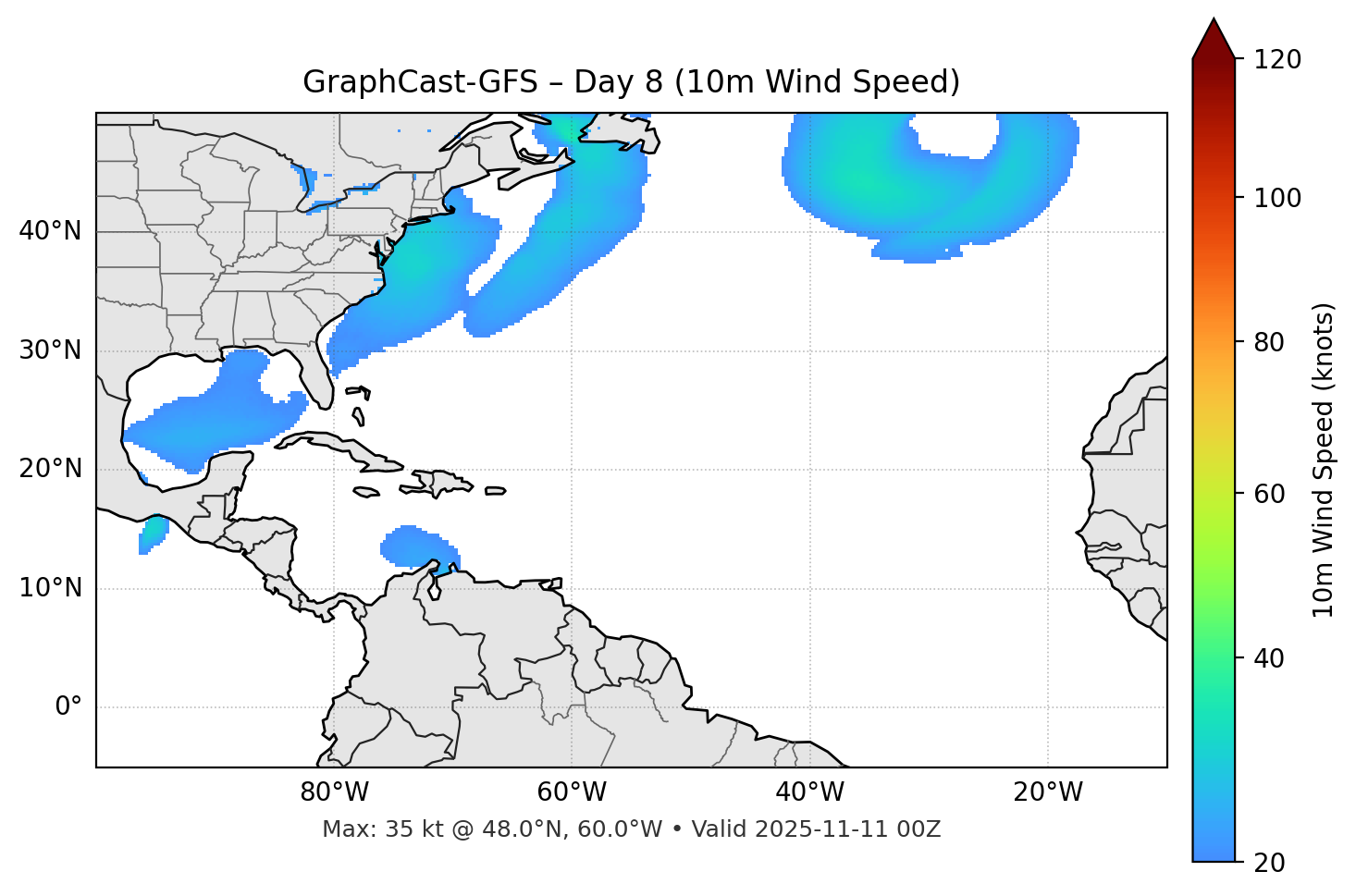GraphCast-GFS - Day 08