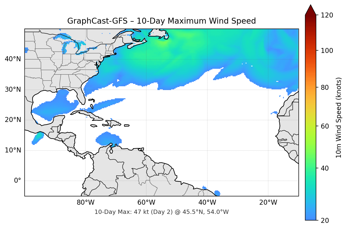 GraphCast-GFS 10-Day Max