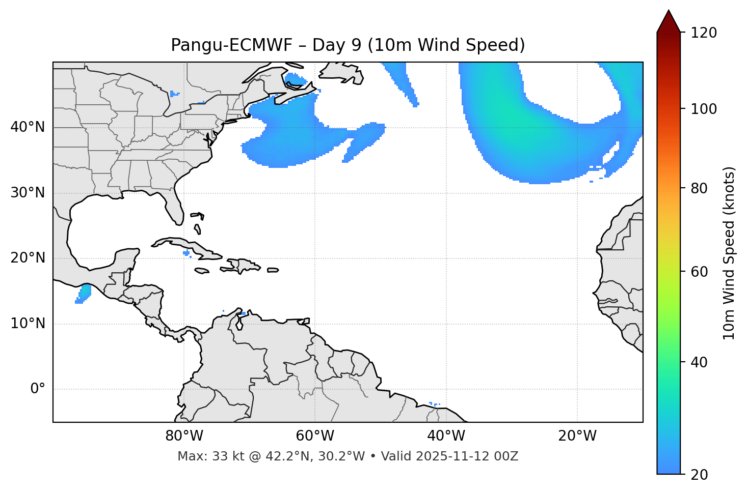 Pangu-ECMWF - Day 09