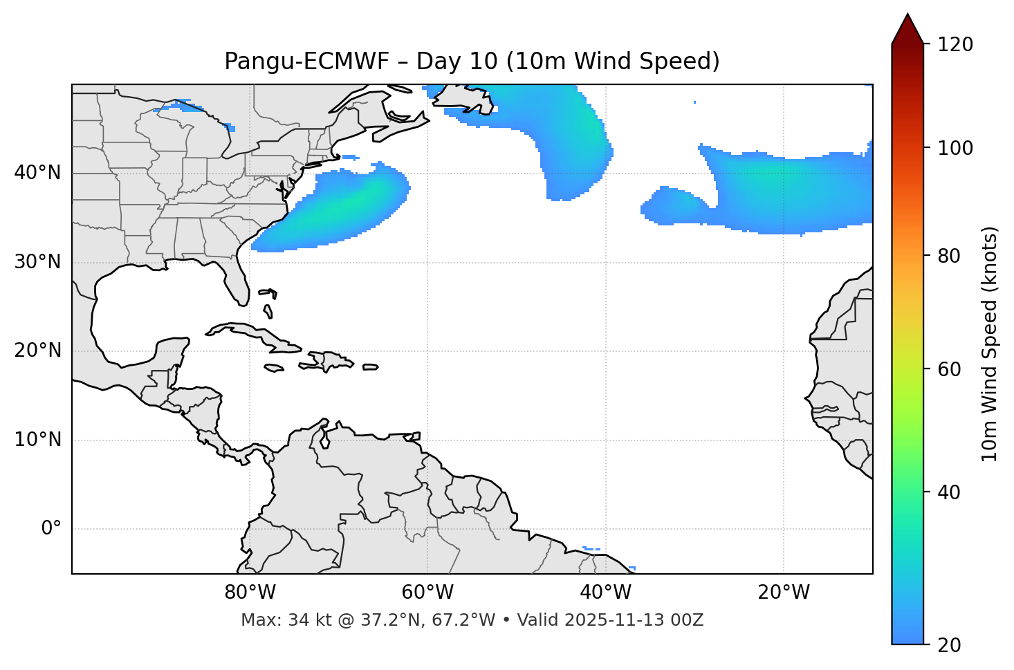 Pangu-ECMWF - Day 10