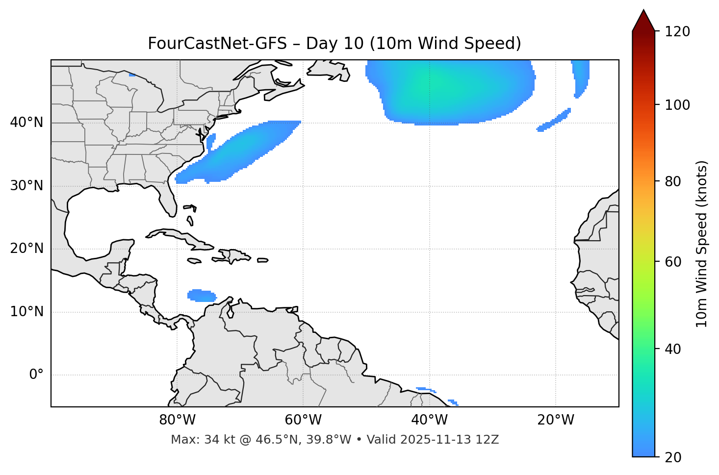 FourCastNet-GFS - Day 10