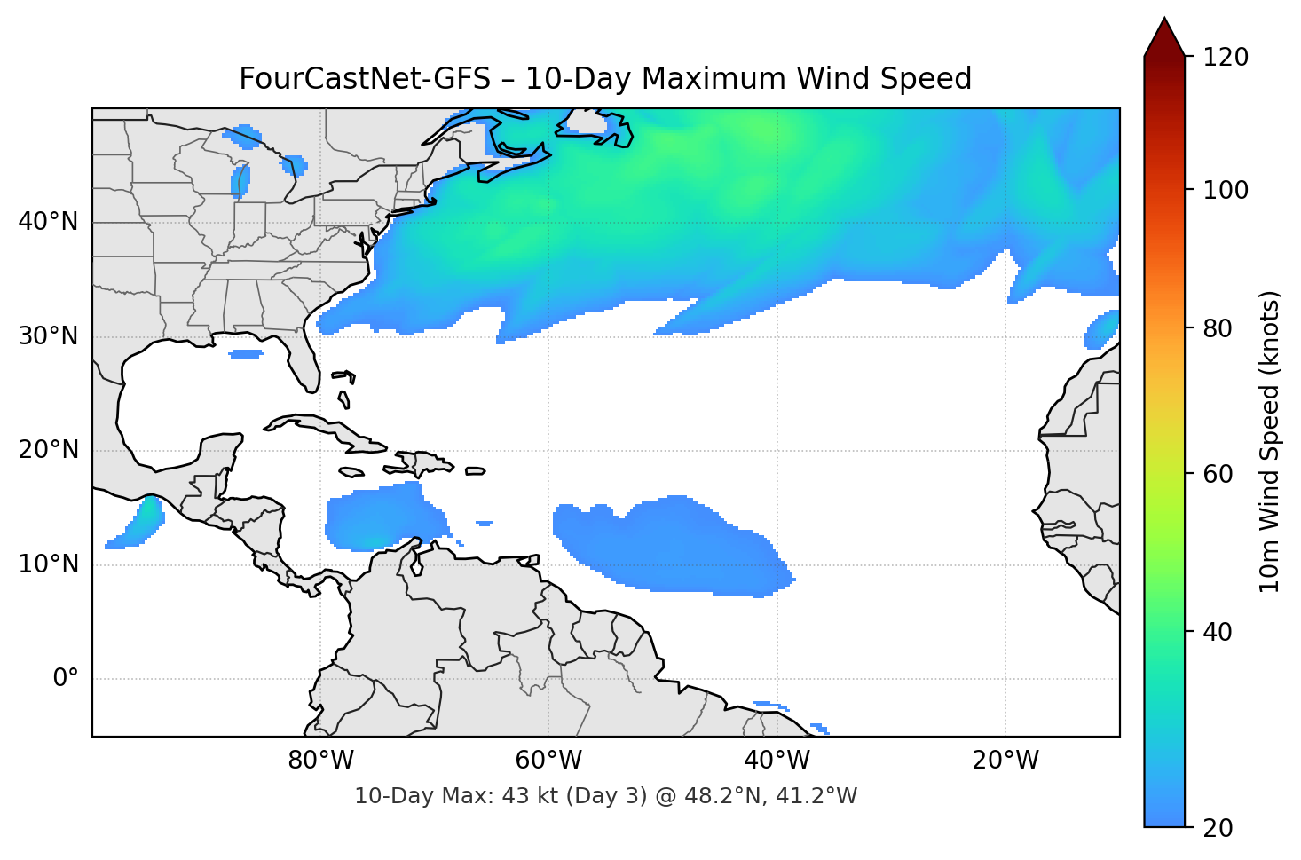 FourCastNet-GFS 10-Day Max