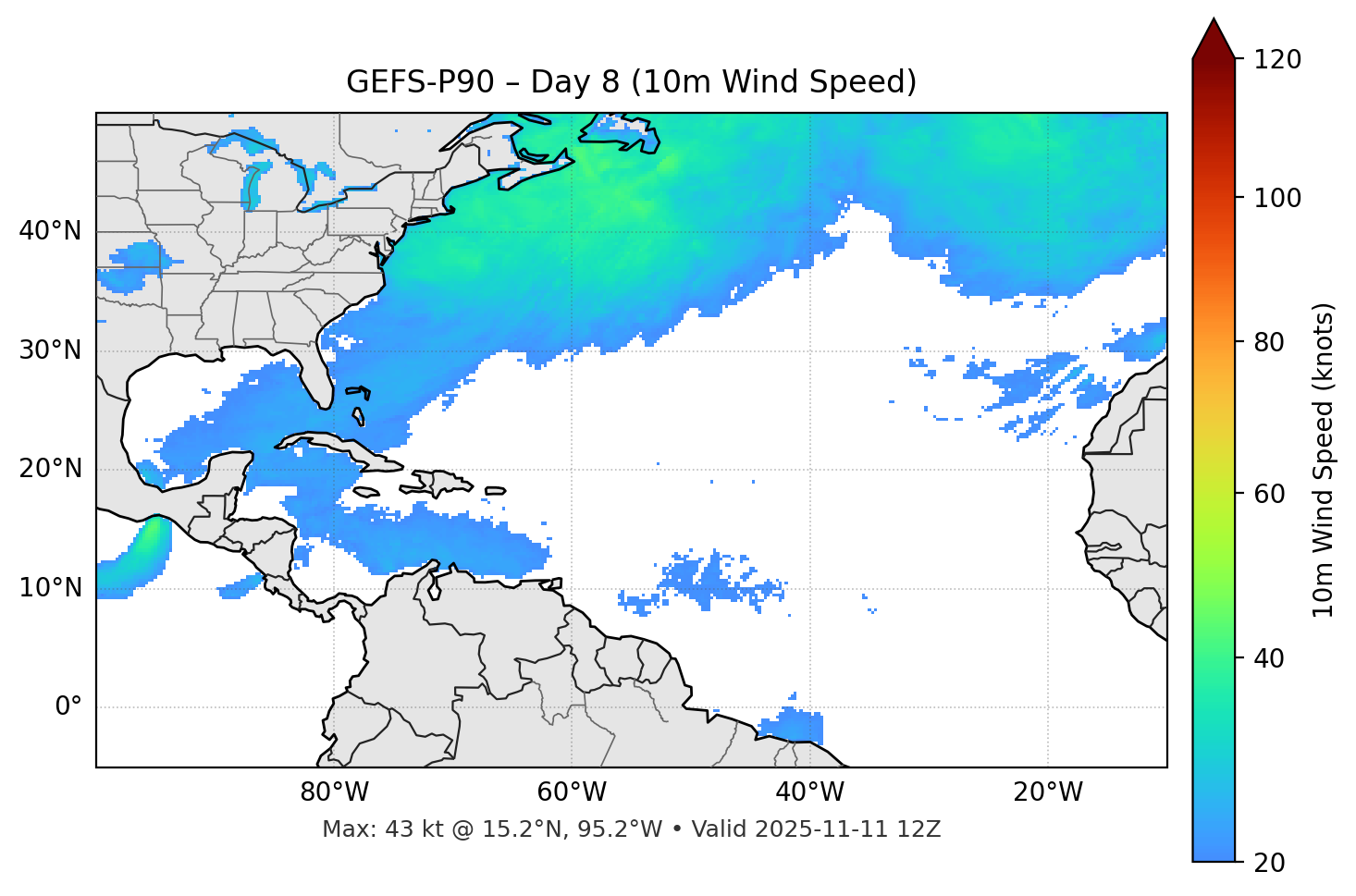 GEFS-P90 - Day 08