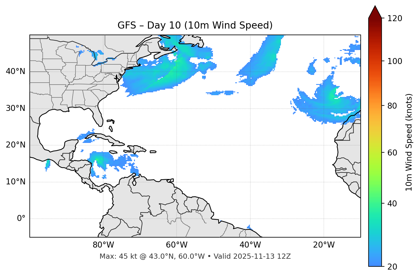 GFS - Day 10